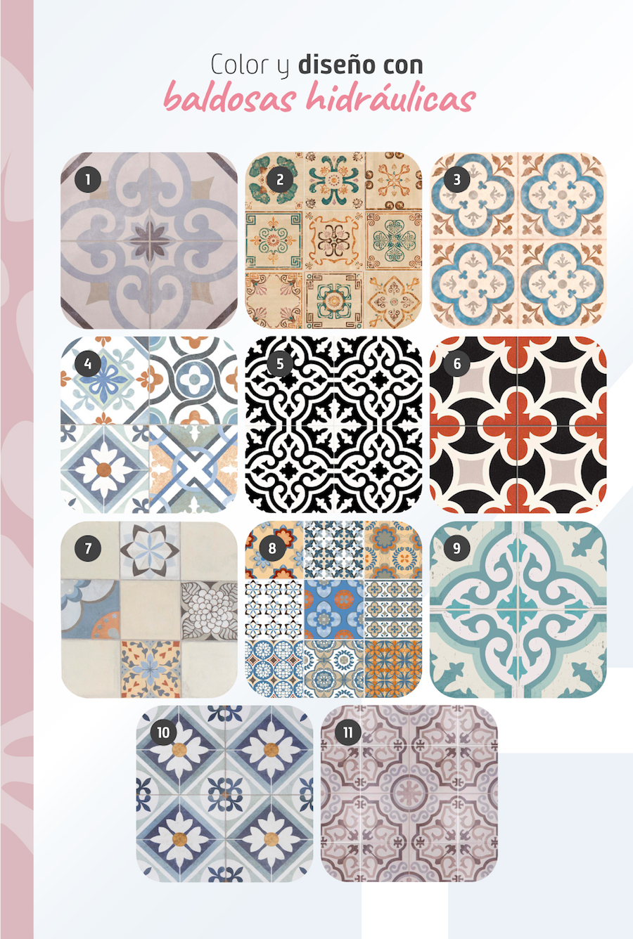 Moodboard de inspiración con distintos diseños de baldosas hidráulicas disponibles en Sodimac.