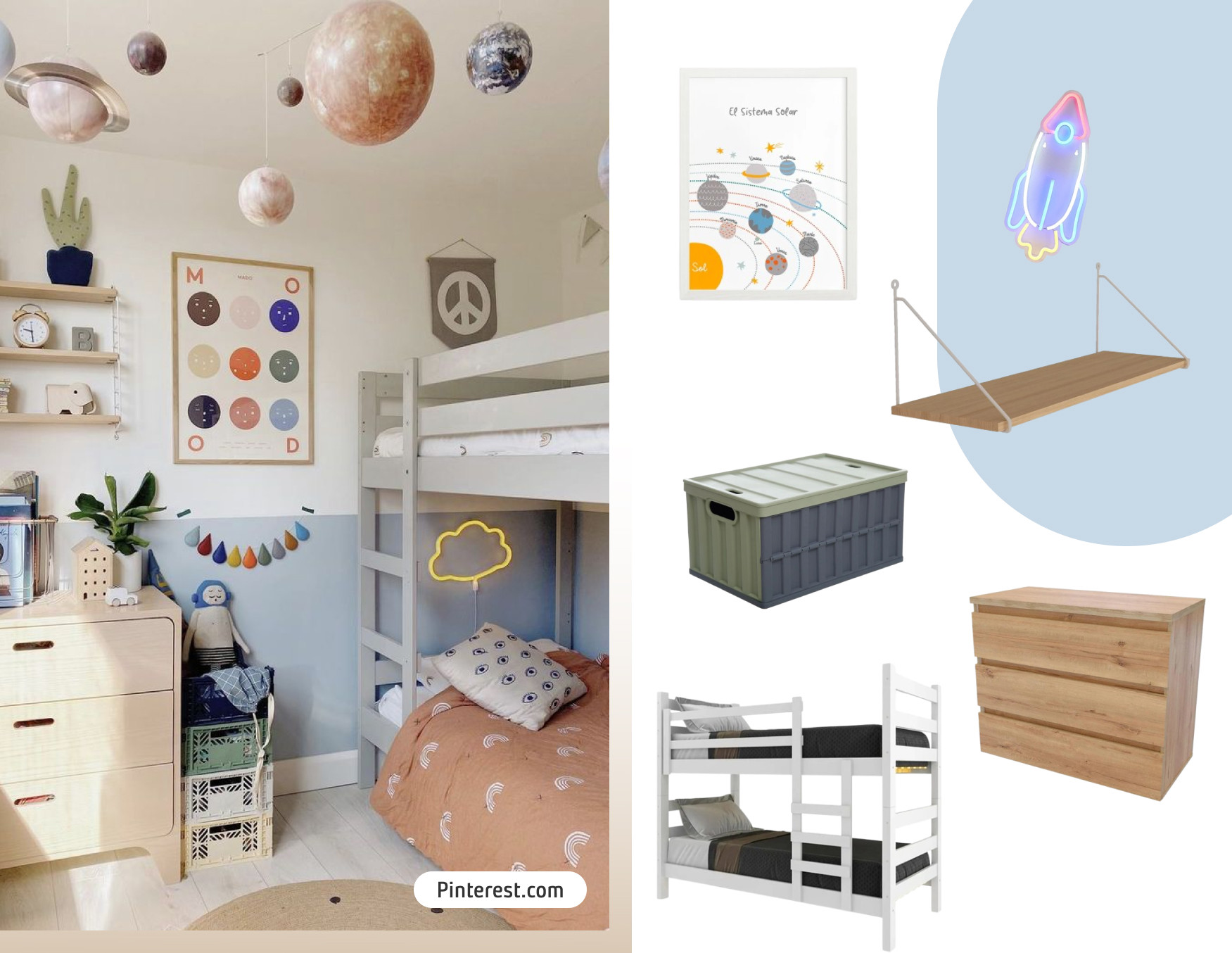 Moodboard de inspiración con una foto de un dormitorio infantil con motivos espaciales. Hay un camarote, una cómoda y decoraciones de planetas colgando del techo y en la pared. Al costado están los productos disponibles en Sodimac para lograr ese look.