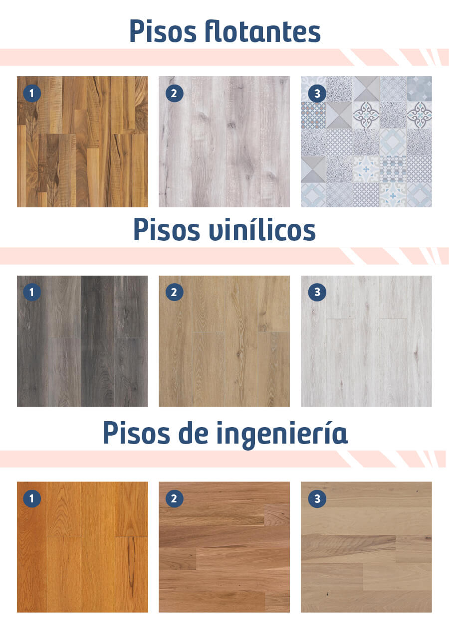 Selección de pisos flotantes, pisos vinílicos y pisos de ingeniería para cambiar pisos