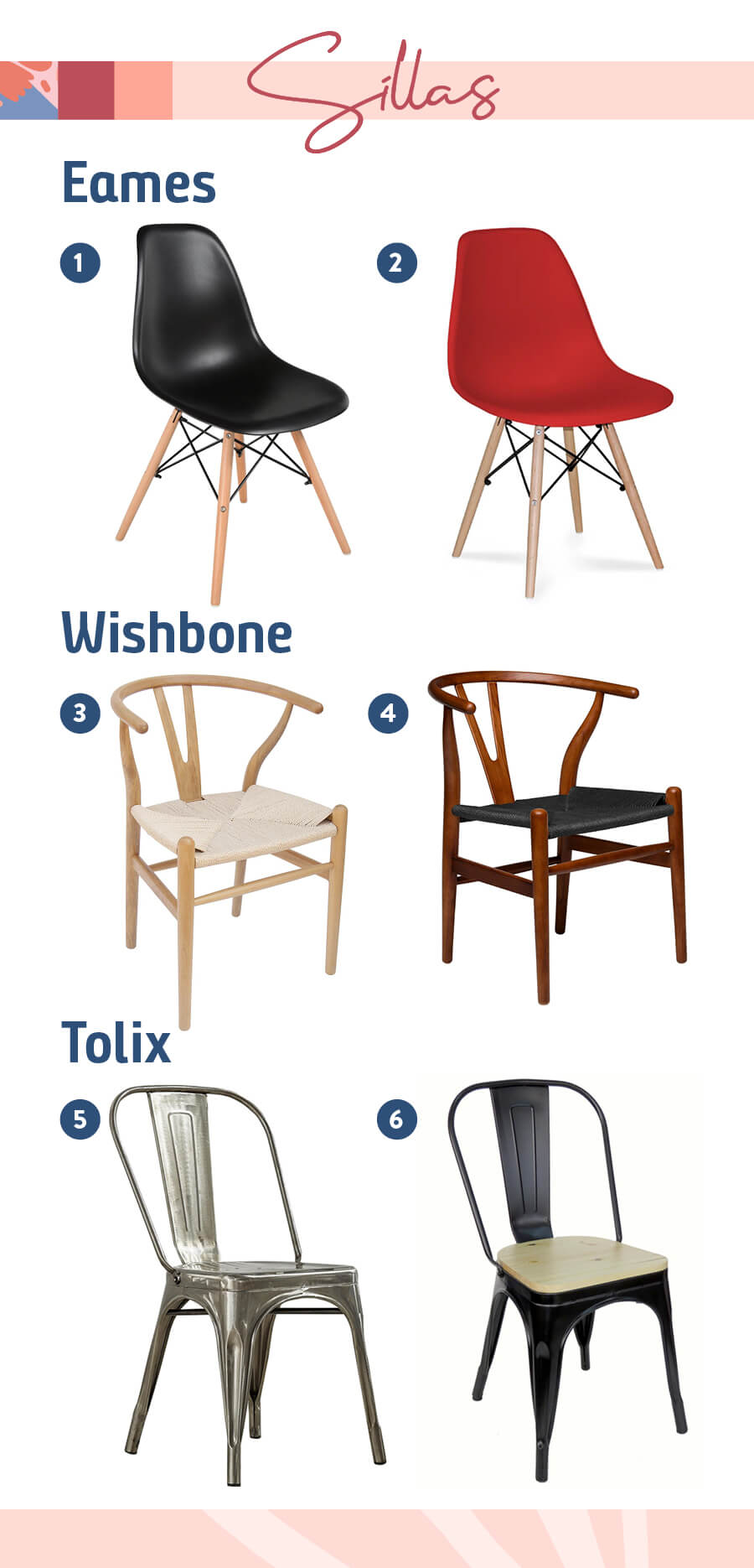 Sillas de diseño Eames, Wishbone y Tolix