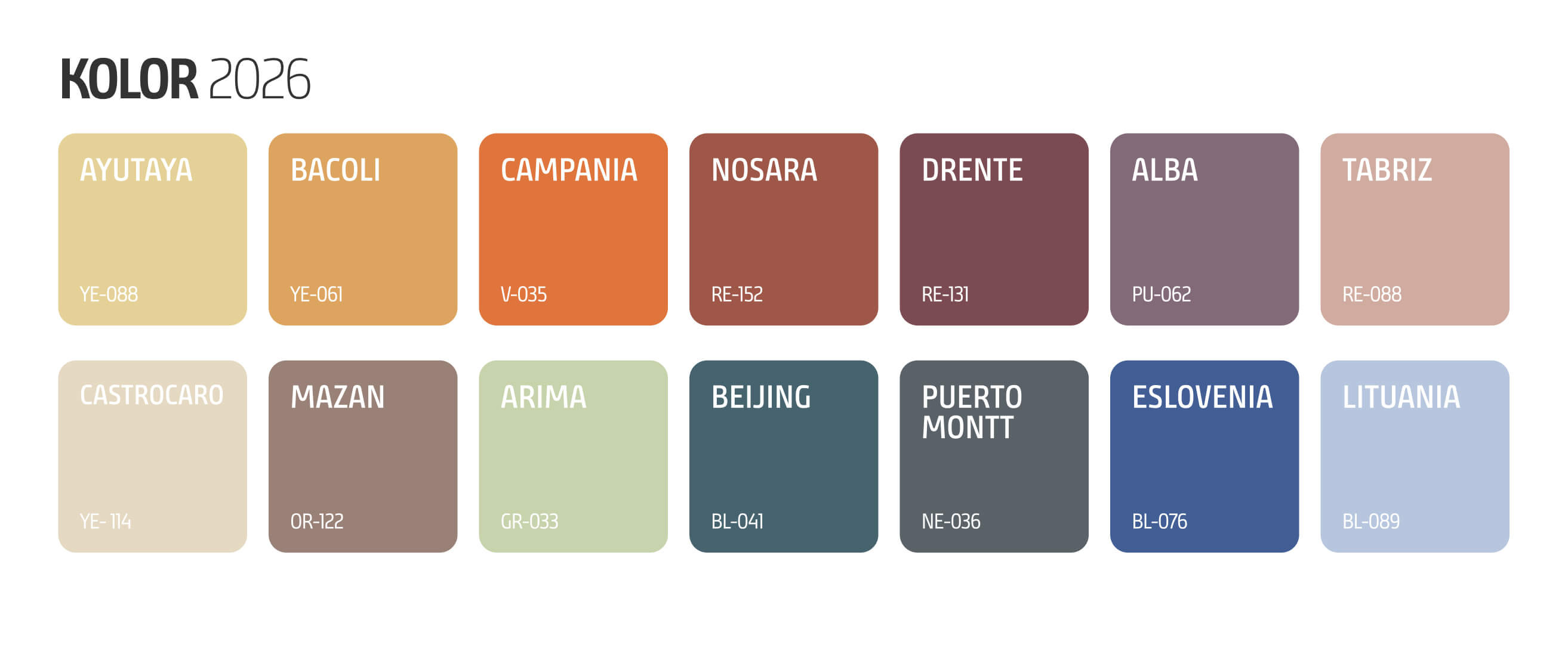 Gráfica con paleta de colores para 2026 de la marca Kölor de Sodimac